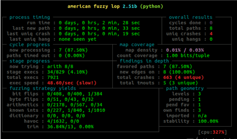 wcventure/FuzzingPaper