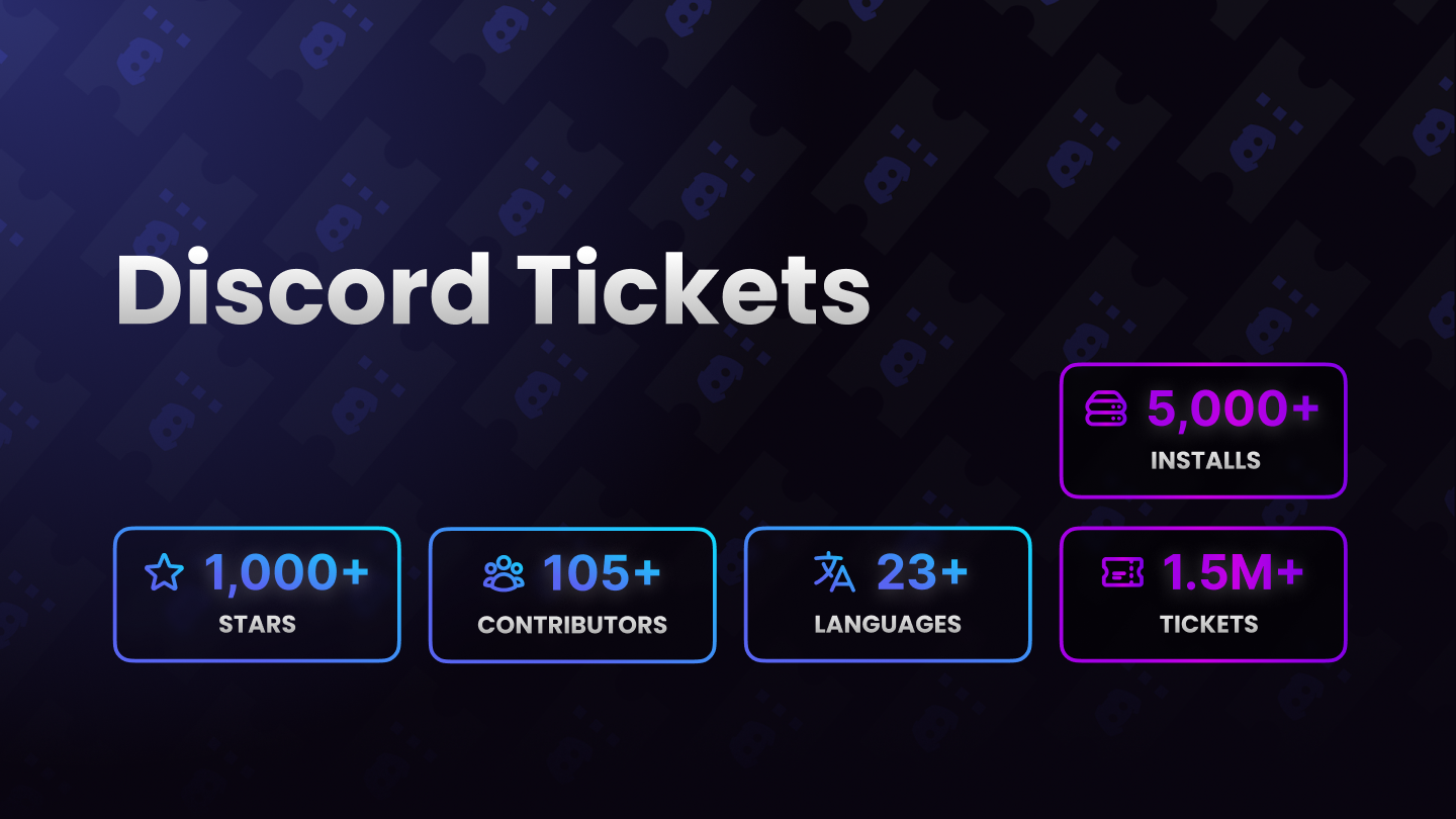 discord-tickets/bot