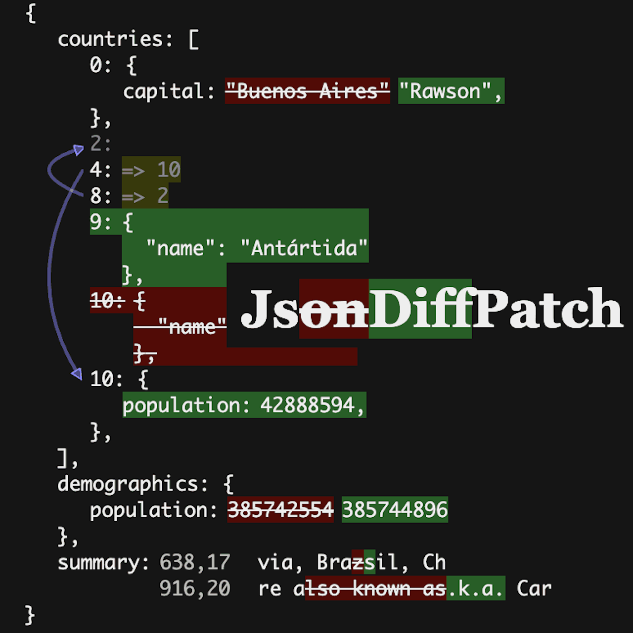 benjamine/jsondiffpatch