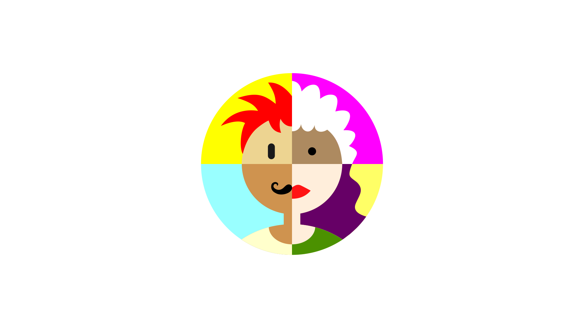 multiavatar/Multiavatar
