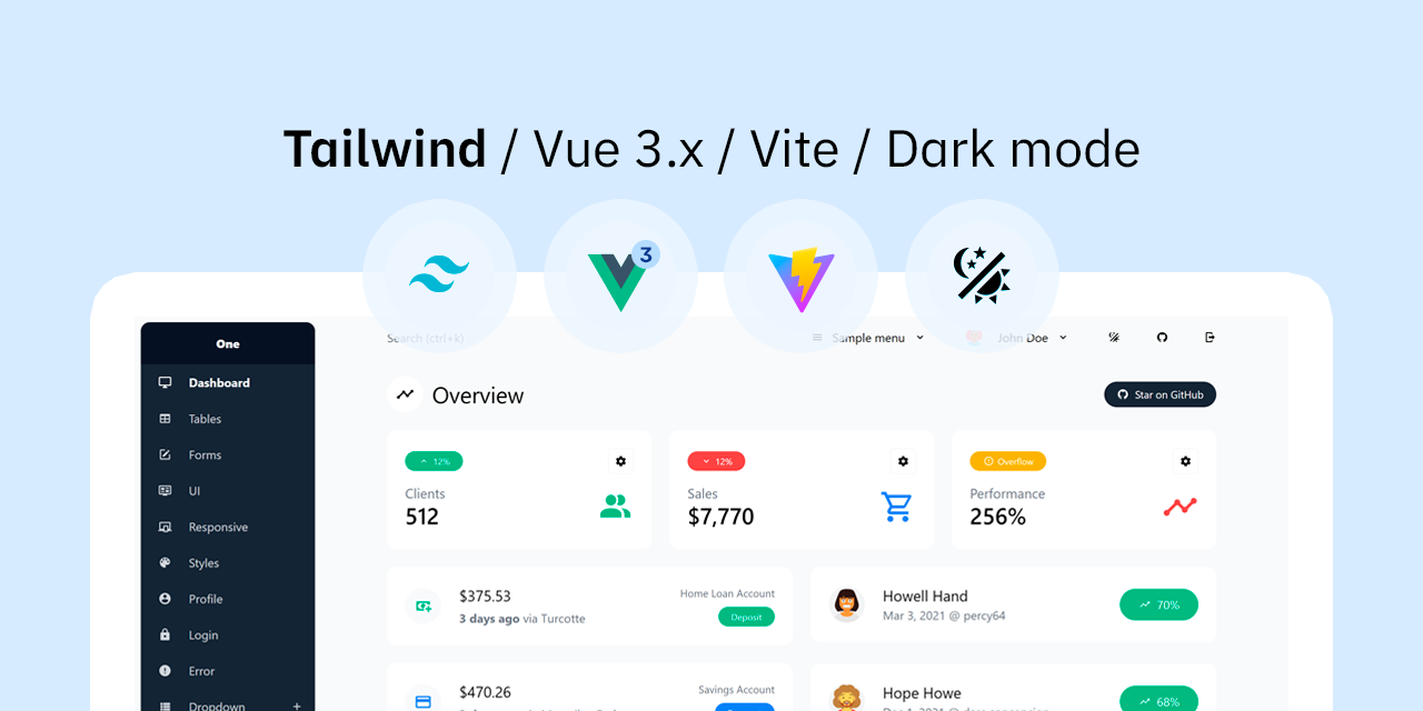 justboil/admin-one-vue-tailwind