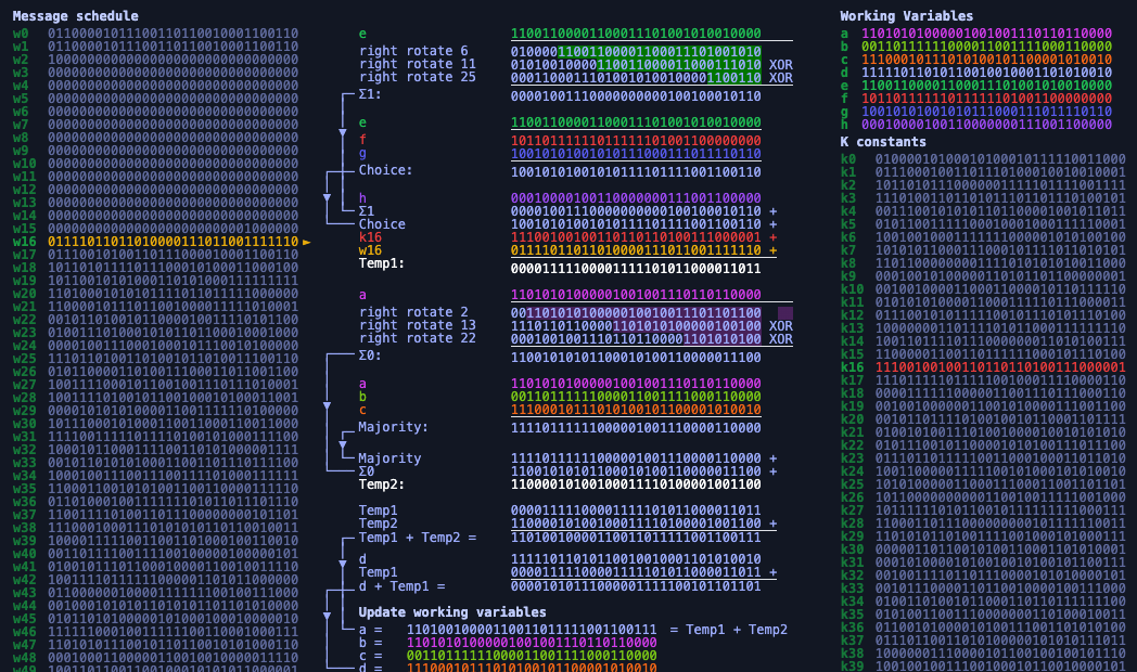 dmarman/sha256algorithm
