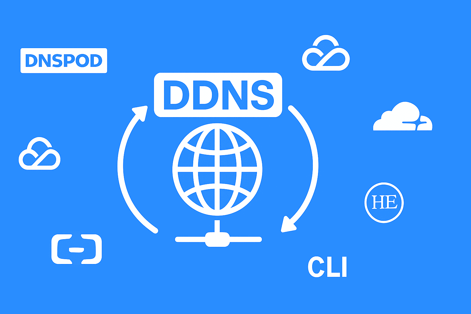 NewFuture/DDNS