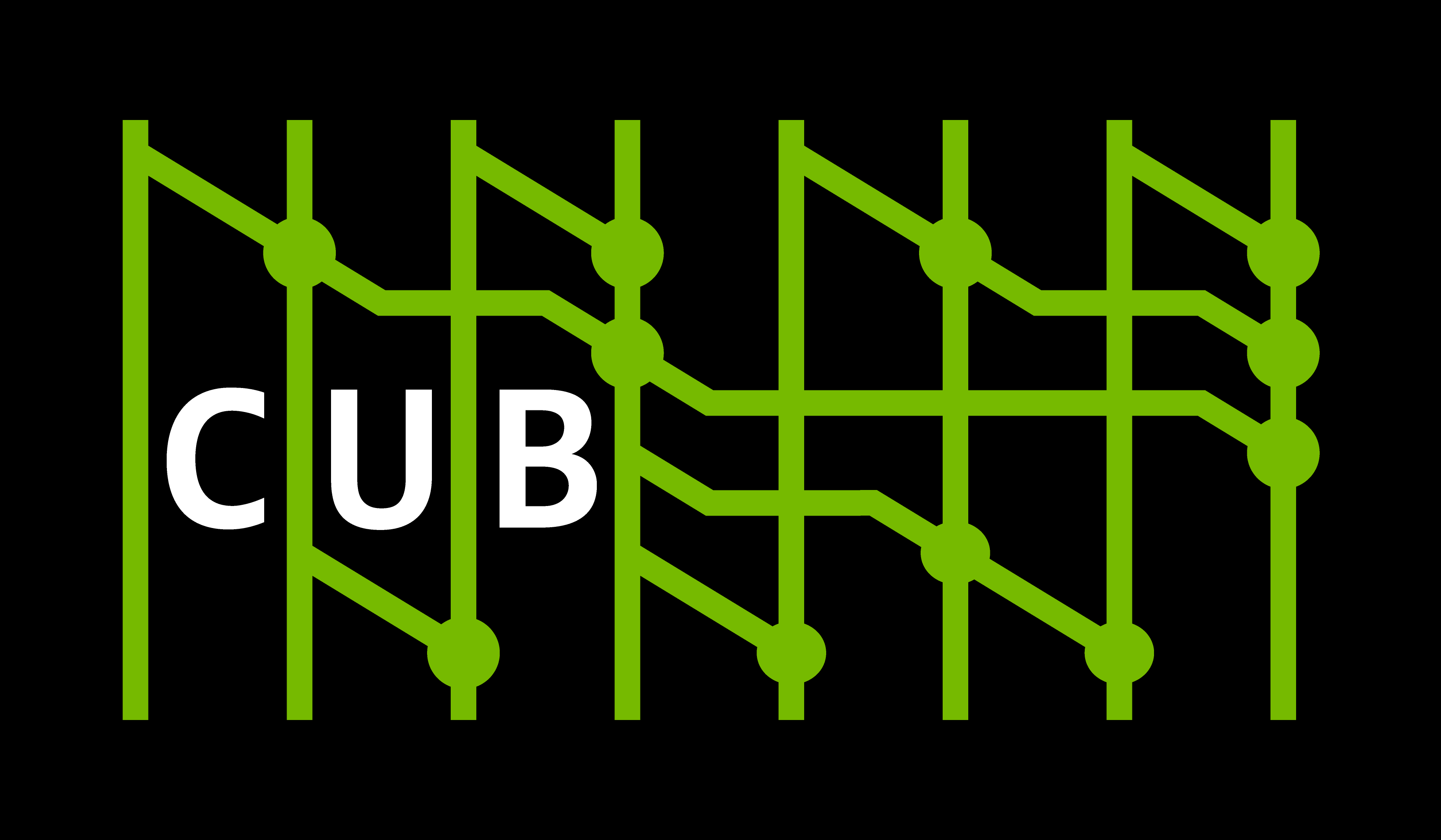 NVIDIA/cub