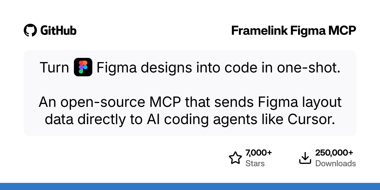GLips/Figma-Context-MCP