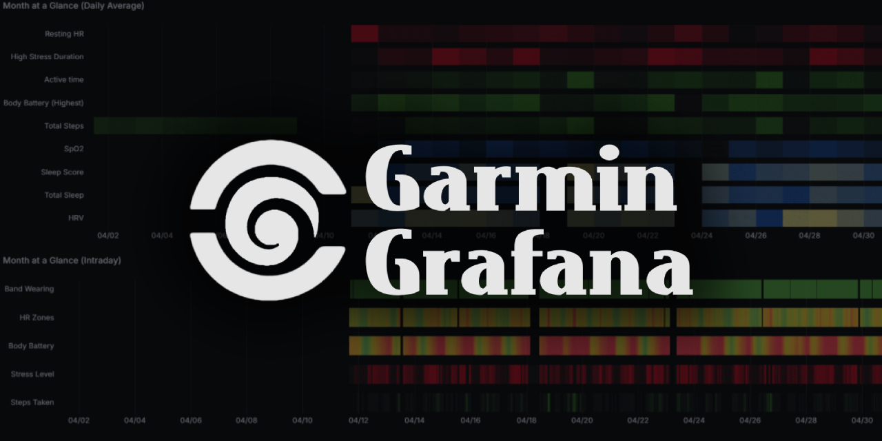 arpanghosh8453/garmin-grafana