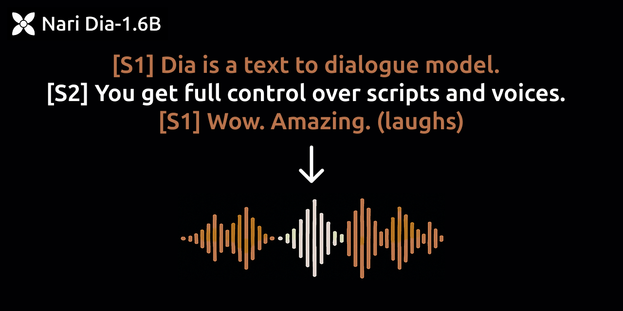 nari-labs/dia